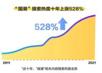 美的一级口感保鲜冰箱上新了：微晶X更原鲜、更有颜、更智慧！
