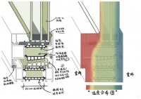 绿色时代|欣畅新品90系列碳中和窗助力低碳人居