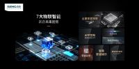 玩转高端与考究 凝结智慧与创想 尽在森歌i9超级魔方