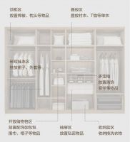 参照全友这3点设计，让你衣帽间多装200件衣服