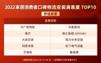 视线｜2022家居消费口碑舒适家居行业上榜品牌揭晓！