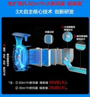 大新风量成重要选购标准，TCL新风空调小蓝翼II树立行业新标杆
