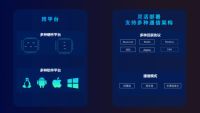 语音中控屏开发太难？科大讯飞推出新一代MORFEI Core 打破开发壁垒