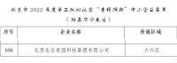 荣登 | “专精特新”第三批企业公示榜