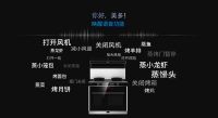 占全国市场份额6成！美多实力领跑智能语音赛道