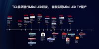 TCL新一代画质卷王Q10G，横向对比海信索尼谁更强？