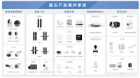 携手共萤，萤石智能家居火热招商中