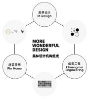 美林设计机构杨奕荣&陈美君：从六大品牌矩阵到设计运营新生态