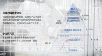 家电快讯｜央视《焦点访谈》点赞美的集团 以科技引领中国家电崛起