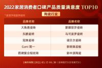 中国好家居消费者口碑蓝皮书《陶瓷行业篇》