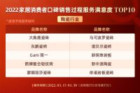 中国好家居消费者口碑蓝皮书《陶瓷行业篇》