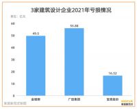 6家陶企对27家房企提起诉讼背后 又一家泛家居企业IPO被终止