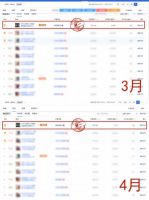 销量领先好评不断，森歌i3蒸烤消一体集成灶火爆背后的秘诀