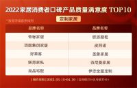 《2022中国家居消费者蓝皮书｜定制类篇》