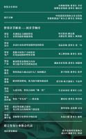 《2021中国家装消费行为研究报告——整装》即将发布