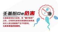 比甲醛还毒的装修致癌物，一定要小心