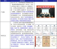 东鹏瓷砖——融合科技与艺术，缔造美好人居