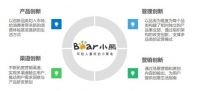 小熊电器与36氪研究院联合发布《2022小家电市场报告》