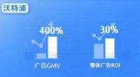 家居企业带货成本高、难放量？巨量引擎“短视频+直播”来解难