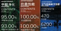 为什么现在装修时那么多人选择“本纯”？