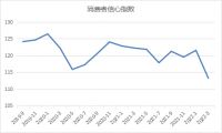 还记得2019年的家电业？（下）：消费变迁，谁能蹈机握杼？