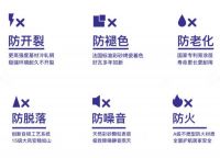 共创幸福新农村，阿鲁山彩石瓦科技助力乡村振兴