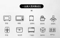 美大集成灶：集成化成为厨房家电的趋势