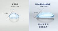 卫浴行业观察：恒洁全新水净智能马桶Qi80现已上市