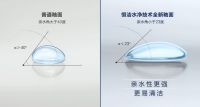 卫浴行业观察：恒洁全新水净智能马桶Qe80现已上市