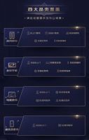 打造一站式采购服务体验 京东618全面升级企业工程一价无忧解决方案
