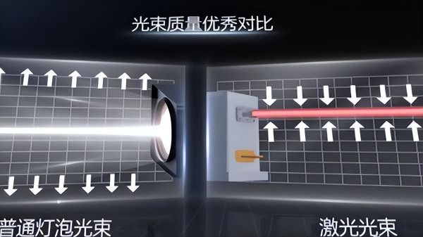 当贝X3 Pro值得买吗，对比其他投影仪亮度系统功能完胜