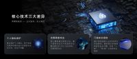 2022青稞首款触控屏智能锁G7R发布！“荣光”系列来势汹汹！