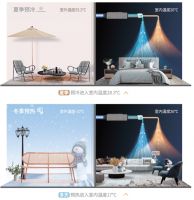家庭装修，如何选择新风系统？埃瑞德吊顶式新风给你答案