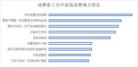京东联合新浪家居618发布《家居家装服务行业趋势洞察报告》