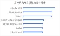 京东联合新浪家居618发布《家居家装服务行业趋势洞察报告》