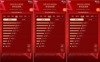 618选什么不出错？照着京东竞速榜TOP1买准没错