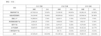 视线 | 海康榕树下的一缕光 萤石网络科创板IPO过会