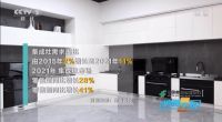 央视《消费主张》聚焦厨房升级，大国品牌帅丰引领集成厨电新浪潮