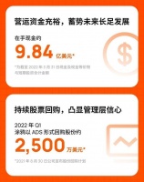 智能快讯|涂鸦智能发布2022年Q1财报：SAAS营收增长强劲，战略级产品CUBE获市场认...