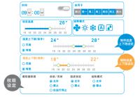 绿色低碳节能先行，大金智能物联多联式中央空调技术助力碳中和
