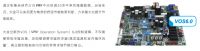 绿色低碳节能先行，大金智能物联多联式中央空调技术助力碳中和