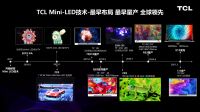 Mini LED弯道超车OLED，618最值得入手的Mini LED电视来了！