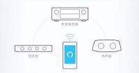 Sound United旗下HEOS与喜马拉雅达成合作 丰富有声内容进一步提升用户体验