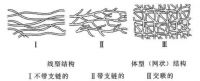太阳电线哪种好？太阳FZ辐照防火电线守护家居用电安全