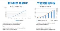 源于航空领域的精密清洁技术 大金推出空调干冰清洁服务