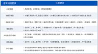 洁玛地板旧改翻新解决方案全力助力“千县工程”