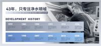 进口高端净水器，净水器什么牌子好？
