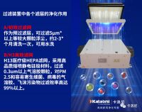 净化型核酸采样亭—卡洛尼N99正压新风解决方案