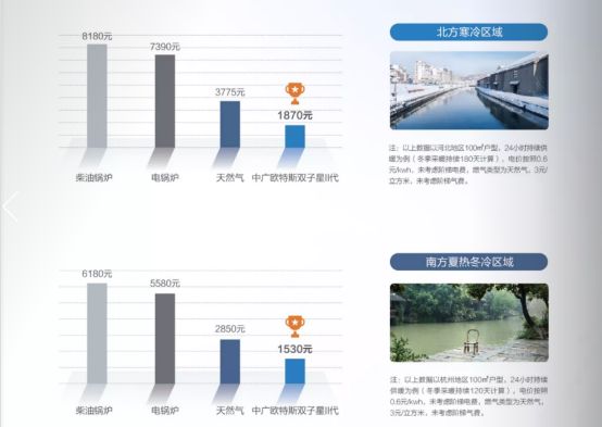 【软文发布+页卡录入】中广信息流-科普买空调要语冰1278.png