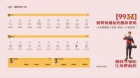 匠心工艺 省心交付 | 顺辉包铺贴服务发布会暨工匠技能交流会株洲站圆满落地